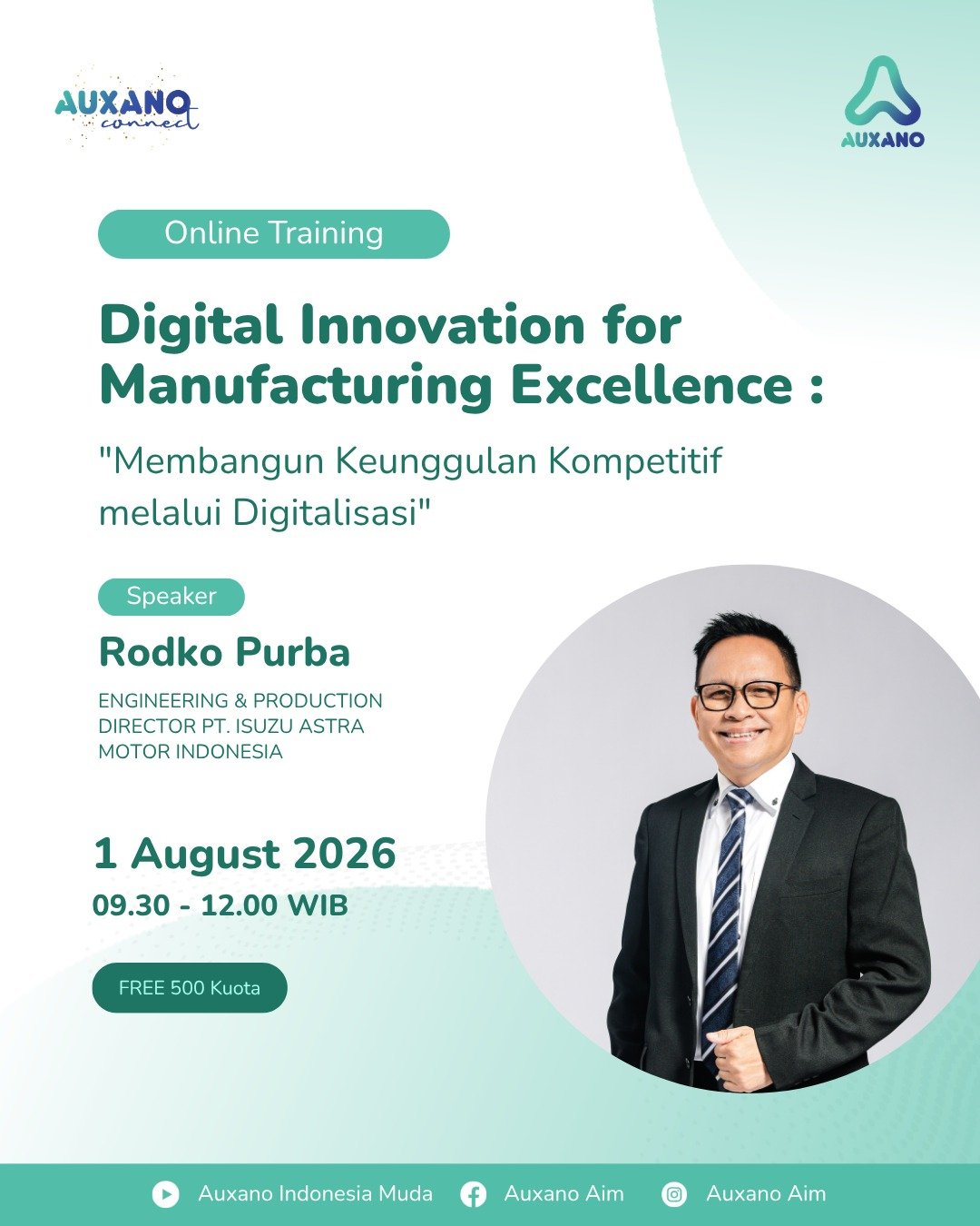 Accelerate Innovation Culture in Disruptive Era